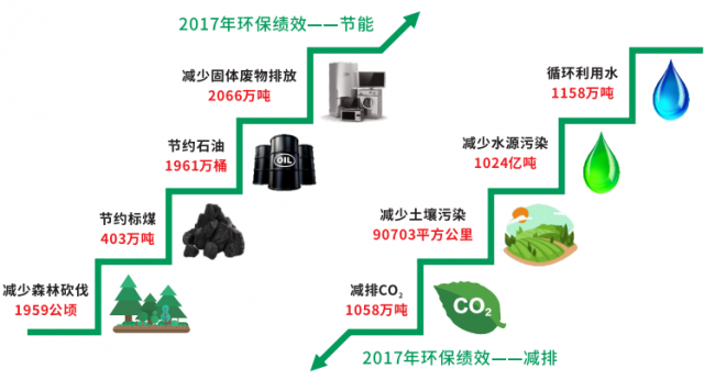 微信截图_20180623105435 微信截图_20180623105435