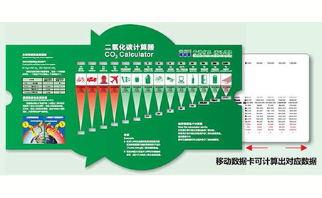  制作中国第一个CO2排放计算器.png